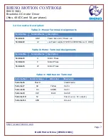 Preview for 7 page of RHINO MOTION CONTROLS RMCS-3001 Installation Manual And Datasheet