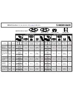 Rhino-Rack DK064 Instruction Manual preview