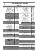 Preview for 3 page of Rhino-Rack NKL User Manual