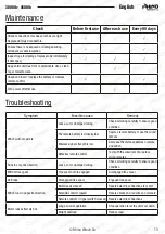 Preview for 13 page of Rhino Winch 3000lb Operation Manual