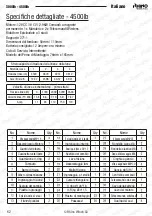 Preview for 62 page of Rhino Winch 3000lb Operation Manual