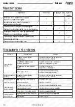 Preview for 64 page of Rhino Winch 3000lb Operation Manual