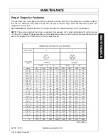 Предварительный просмотр 99 страницы RHINO 4211B Operator'S Manual