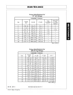 Предварительный просмотр 101 страницы RHINO 4211B Operator'S Manual