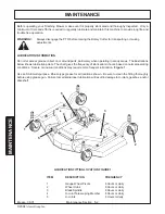 Предварительный просмотр 82 страницы RHINO 48-inch Operator'S Manual