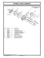 Preview for 10 page of RHINO 7600A Parts Manual