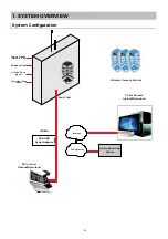 Preview for 4 page of RHINO ADVANCED PANIC PACK Installation Manual