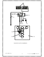 Preview for 14 page of RHINO Arcade M01632F Assembly Instructions And Rules