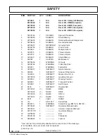 Предварительный просмотр 19 страницы RHINO DM112 Operator'S Manual