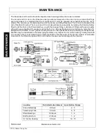 Preview for 114 page of RHINO FC-0110 Operator'S Manual