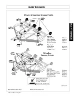 Предварительный просмотр 145 страницы RHINO Flex 15 Nitro Operator'S Manual