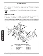 Предварительный просмотр 84 страницы RHINO FM84 Operator'S Manual