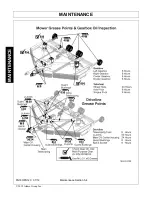 Preview for 160 page of RHINO FN120 Operator'S Manual