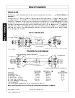 Preview for 162 page of RHINO FN120 Operator'S Manual