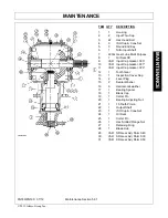 Preview for 187 page of RHINO FN120 Operator'S Manual