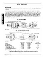 Preview for 162 page of RHINO FR162 Operator'S Manual