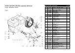 Предварительный просмотр 10 страницы RHINO HPP13 Flex Operating Manual