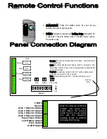 Preview for 2 page of RHINO KISS-RX Instruction Manual