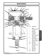 Предварительный просмотр 119 страницы RHINO LUMBERJACK 60 Operator'S Manual