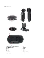 Preview for 3 page of RHINO MDVR-HDV4 User Manual