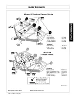 Предварительный просмотр 143 страницы RHINO NITRO FN14 Operator'S Manual