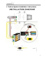 Preview for 14 page of RHINO Power Pack series Operation Manual