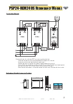 Preview for 2 page of RHINO PSP24-REM240S Installation Instructions