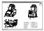 Preview for 19 page of RHINO RD160 E3 Operator'S Manual