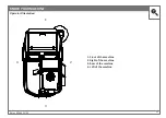 Preview for 21 page of RHINO RD160 E3 Operator'S Manual