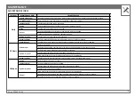 Preview for 76 page of RHINO RD160 E3 Operator'S Manual