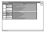 Preview for 77 page of RHINO RD160 E3 Operator'S Manual