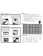 Preview for 2 page of RHINO RemoteSpirit RS10 User Manual