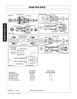 Preview for 170 page of RHINO Turbo 120 Operator'S Manual