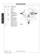 Preview for 188 page of RHINO Turbo 120 Operator'S Manual