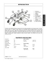 Предварительный просмотр 95 страницы RHINO TURBO 96 Operator'S Manual