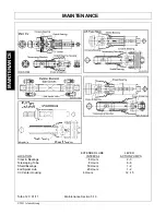 Предварительный просмотр 170 страницы RHINO TURBO120 TURBO120 Operator'S Manual