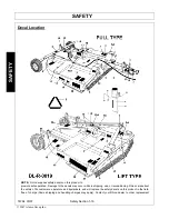 Preview for 22 page of RHINO TW84 Operator'S Manual