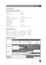 Предварительный просмотр 101 страницы RHODIUS RH403S Original User Manual