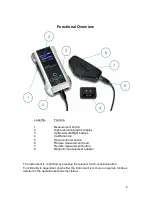 Preview for 7 page of Rhopoint Instruments NG Flex 60 Instruction Manual