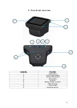 Preview for 6 page of Rhopoint Instruments Optimap PSD 3 Manual