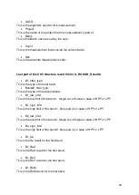 Preview for 21 page of Rhopoint Instruments Optimap PSD 3 Manual