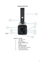 Предварительный просмотр 7 страницы Rhopoint Hanatek Novo-Haze TX Operating Instructions Manual