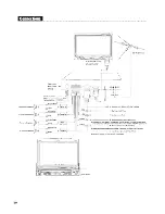 Предварительный просмотр 22 страницы Rhoson dvm-9000 User Manual