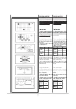 Предварительный просмотр 22 страницы RHOSS DIVA-I Instructions For Use Manual