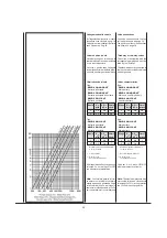 Предварительный просмотр 36 страницы RHOSS DIVA-I Instructions For Use Manual