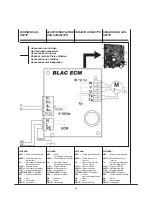 Предварительный просмотр 45 страницы RHOSS DIVA-I Instructions For Use Manual