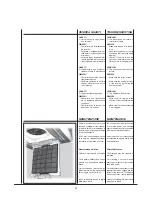 Предварительный просмотр 62 страницы RHOSS DIVA-I Instructions For Use Manual