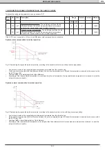 Preview for 299 page of RHOSS ELECTA Series Instructions For Use Manual