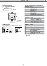 Preview for 15 page of RHOSS KMSR Instructions For Use Manual