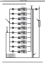 Preview for 16 page of RHOSS KMSR Instructions For Use Manual